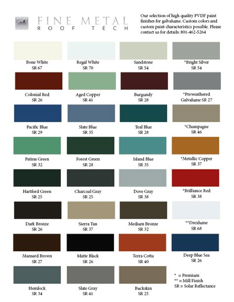 orange metal roof house|galvalume metal roofing color chart.